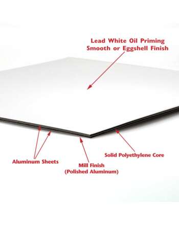 Lead White Oil-Primed ACM Panel (Eggshell) 9x12