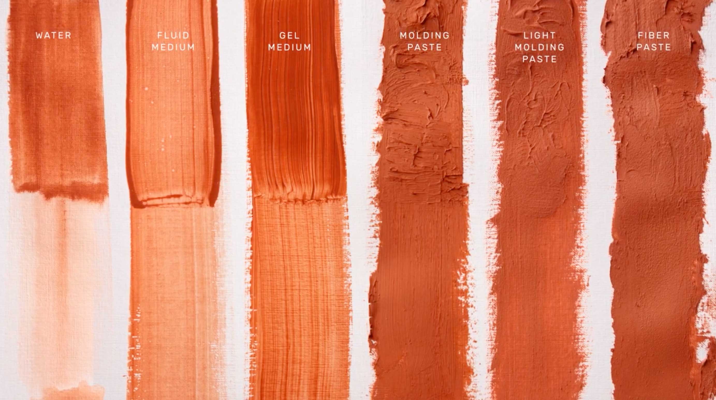 What Ceracolors Mediums Can Do For Your Painting