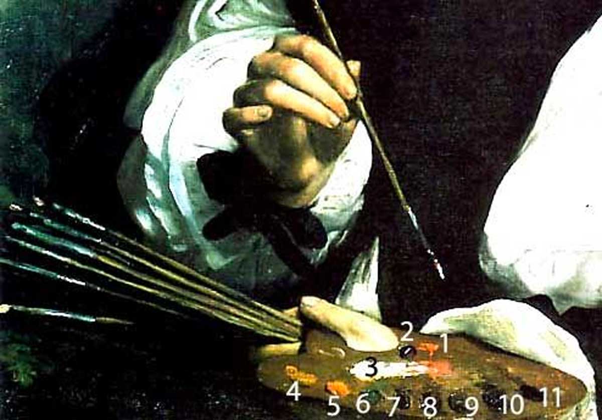 Old Masters Palette: The Palette of Michael Sweerts